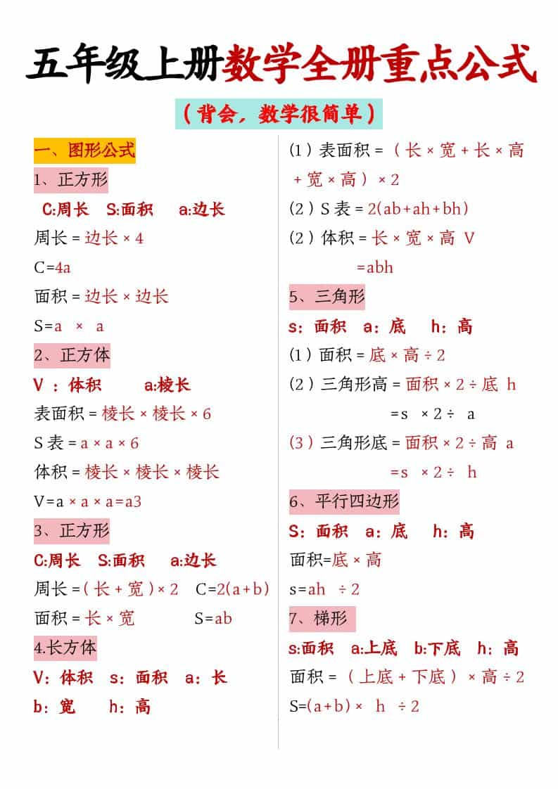 五年级上数学全册重点公式-墨痕学科