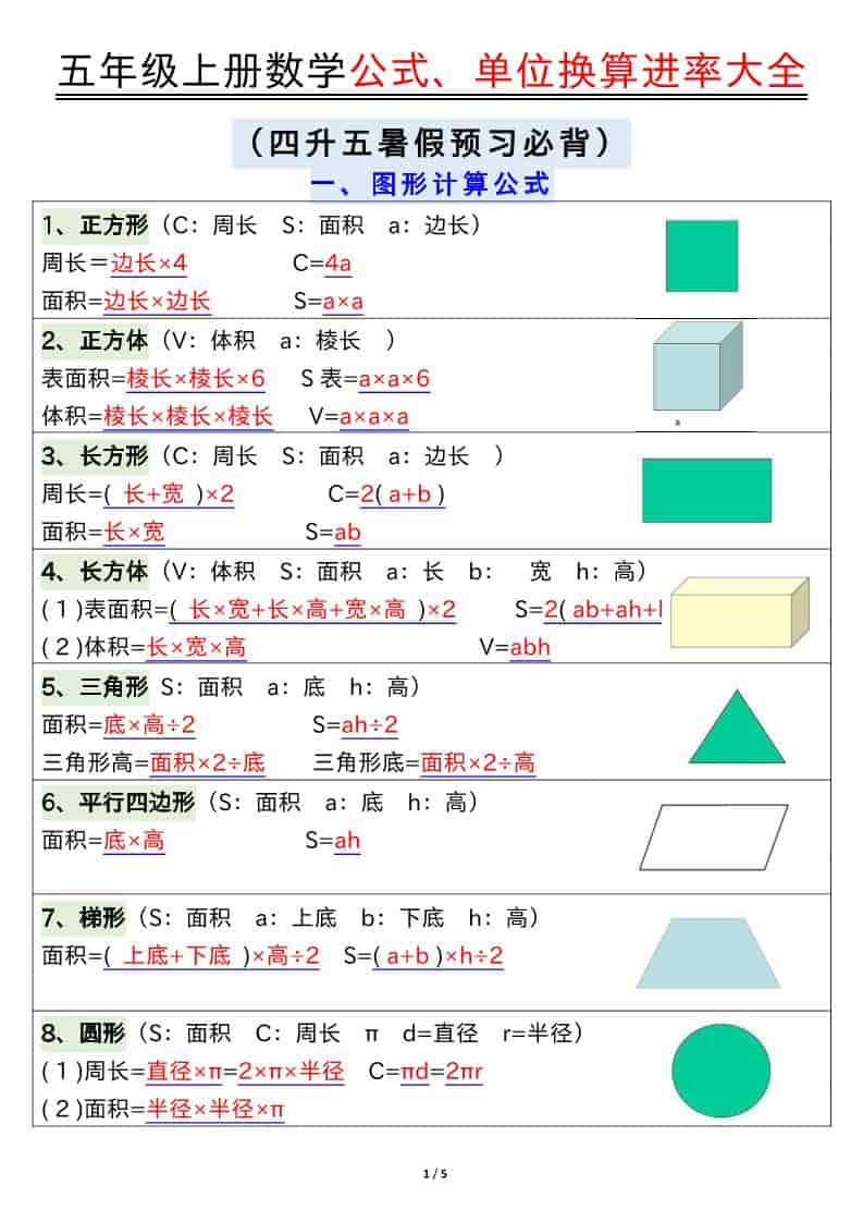 五年级上数学公式、单位换算进率大全-墨痕学科