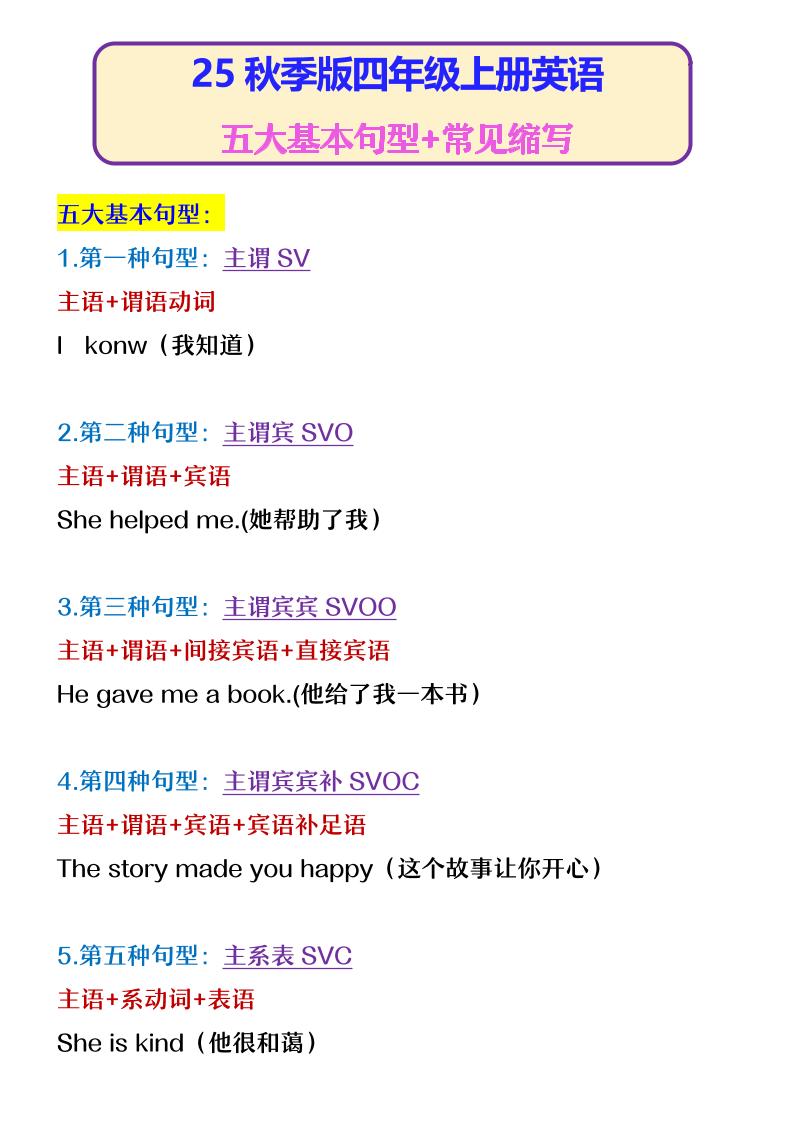 【2025秋新版】四年级上册英语五大基本句型+常见缩写-墨痕学科