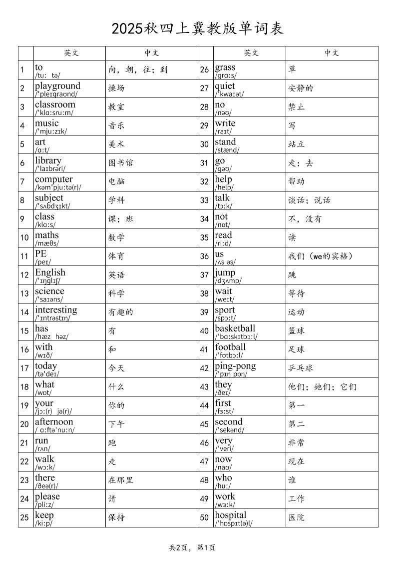 2025秋四上英语冀教版单词表-墨痕学科