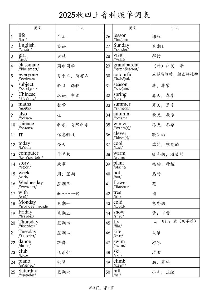 2025秋四上英语鲁科版（五四制）单词表-墨痕学科