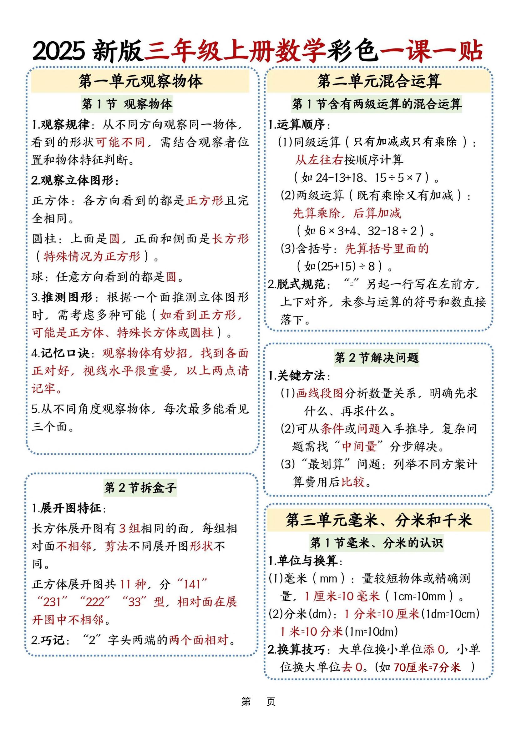 25新版三上数学课课贴-墨痕学科