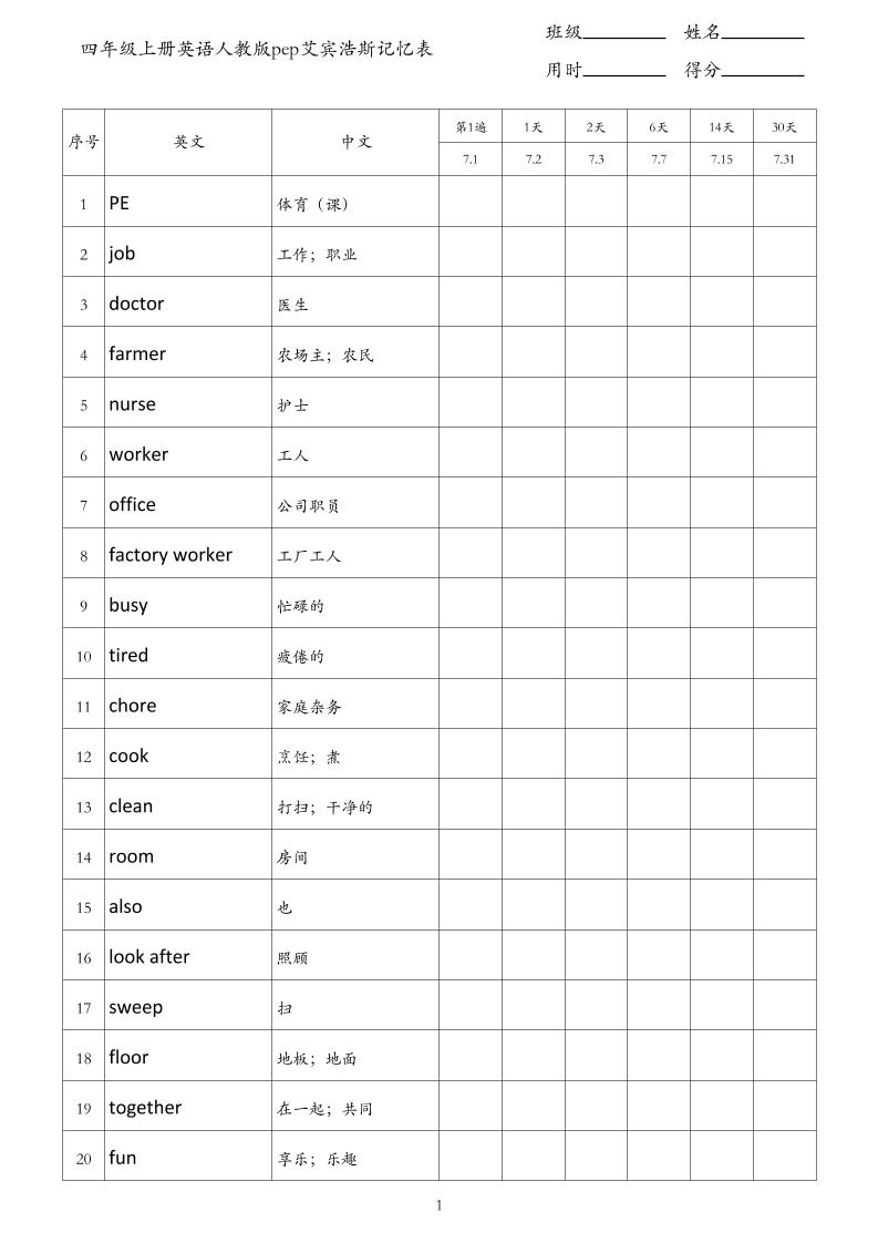 四年级上册英语人教版pep艾宾浩斯记忆表-墨痕学科