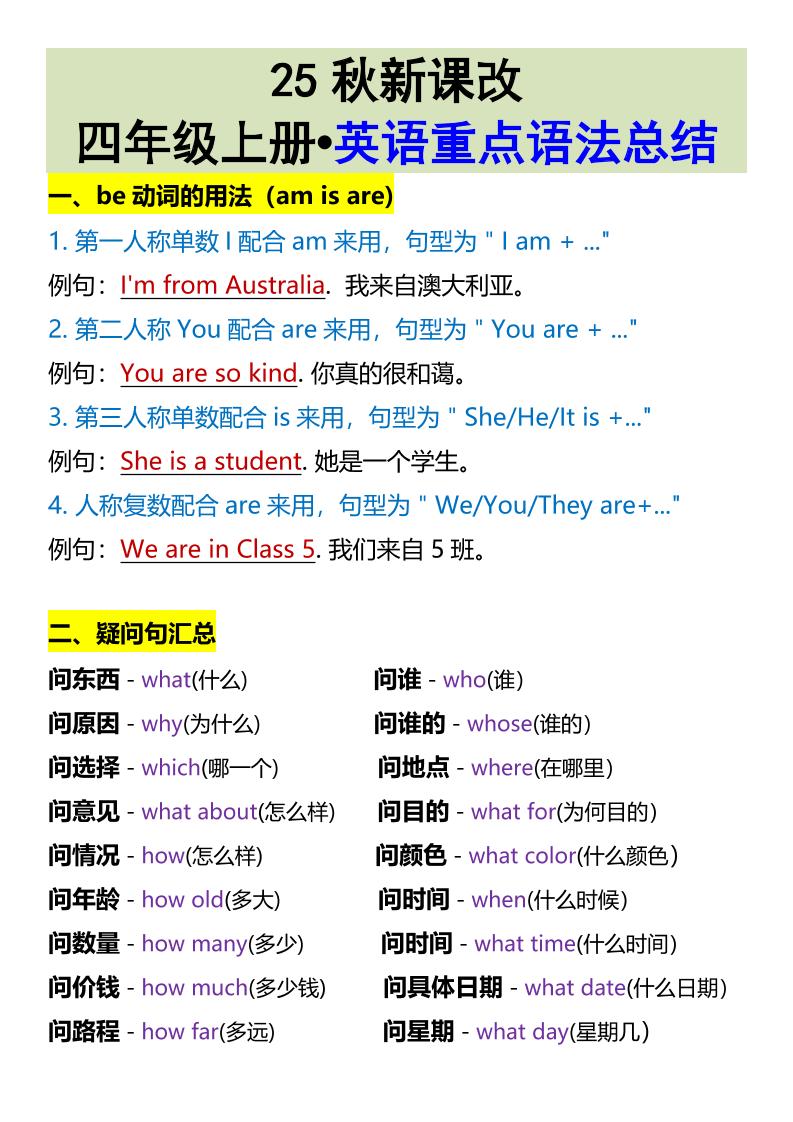 【2025秋新版】四年级上册•英语重点语法总结-墨痕学科