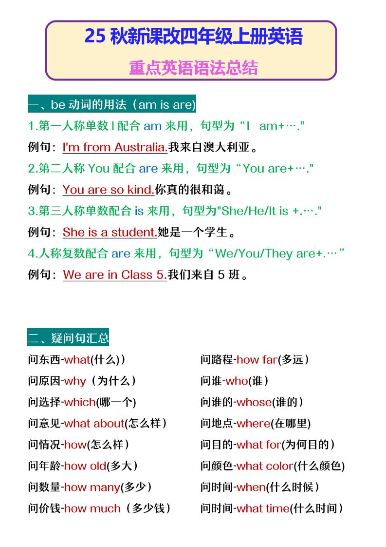 【2025秋新版】四年级上册英语重点英语语法总结-墨痕学科