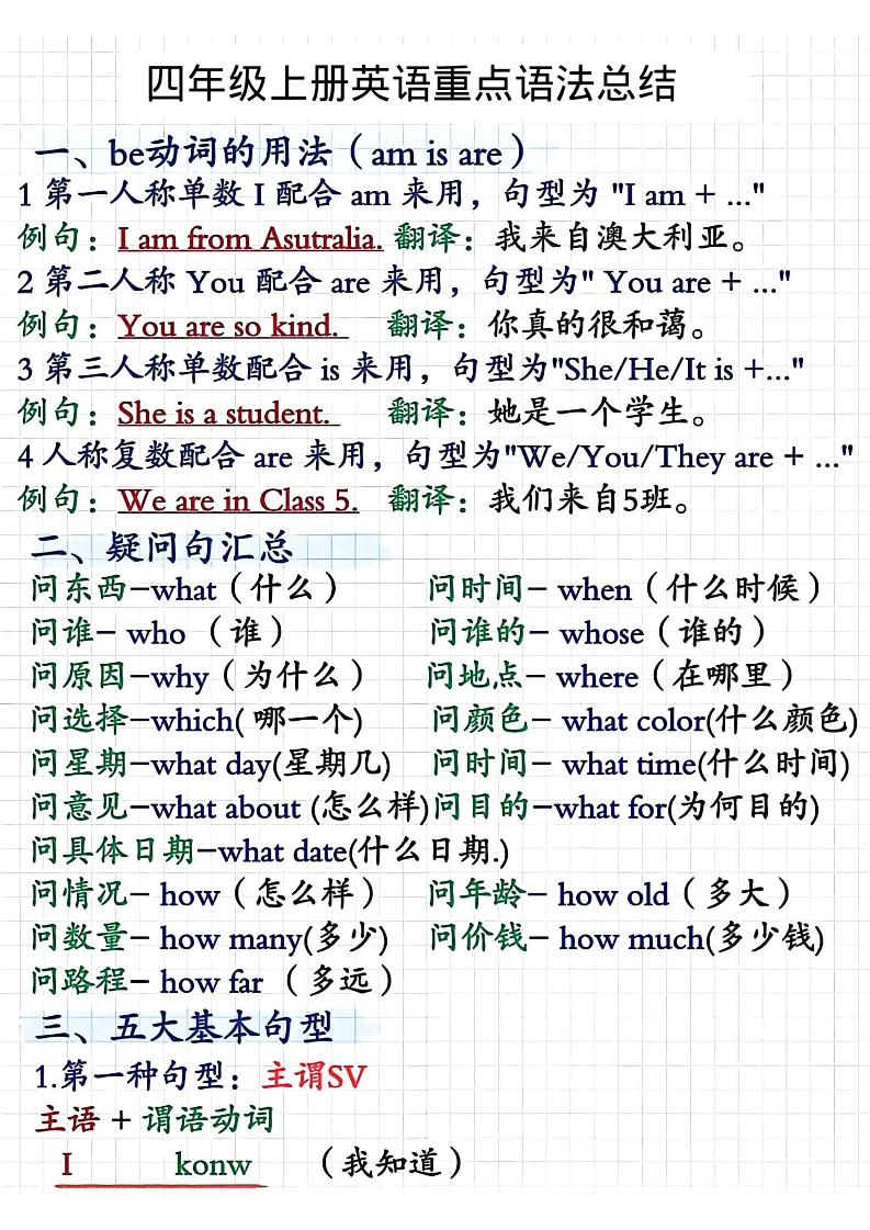 四年级上人教PEP版英语重点语法总结-墨痕学科