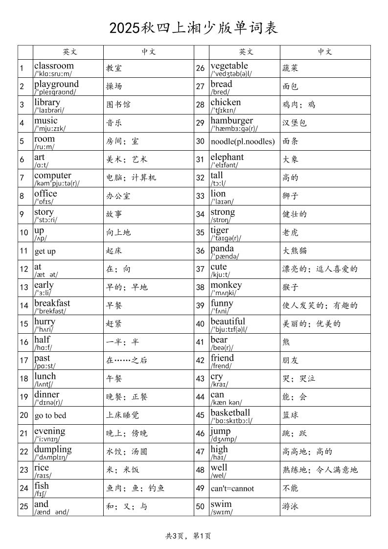 2025秋四上英语湘少版单词表-墨痕学科
