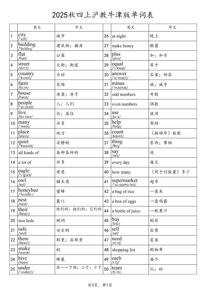 2025秋四上英语沪教牛津版单词表-墨痕学科