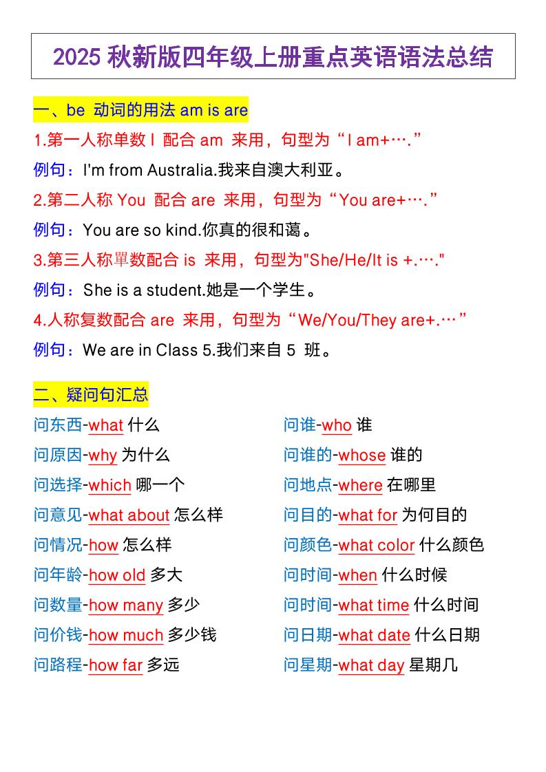 【2025秋新版】四年级上册英语，重点英语语法总结-墨痕学科