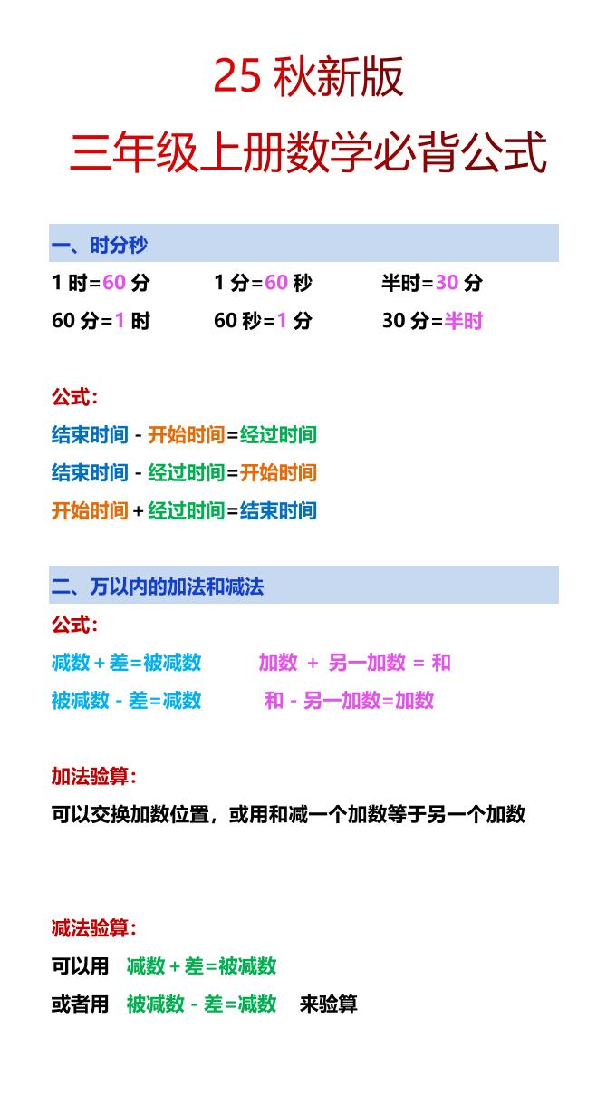 【2025秋新版】三年级上册数学必背公式-墨痕学科