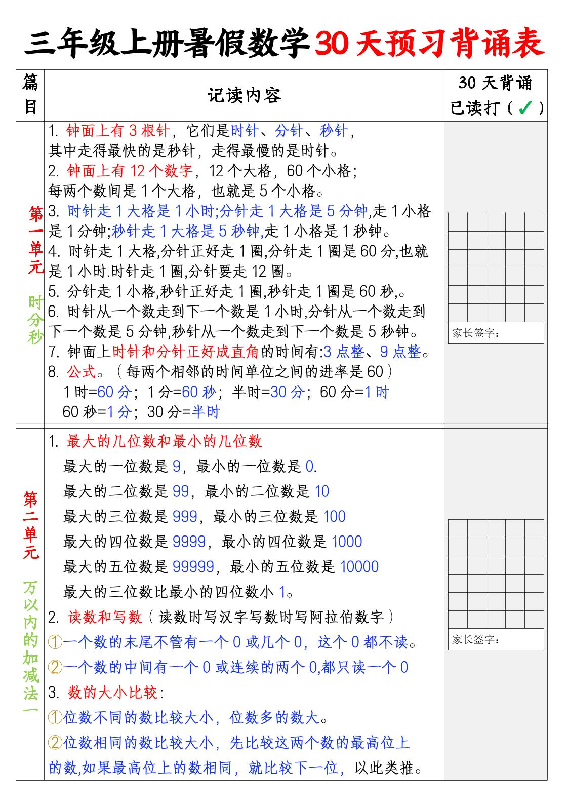 三上暑假数学30天预习背诵表-墨痕学科