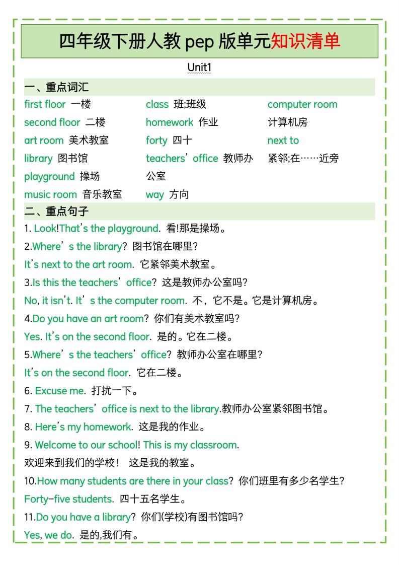 四下英语人教pep版单元知识清单-墨痕学科