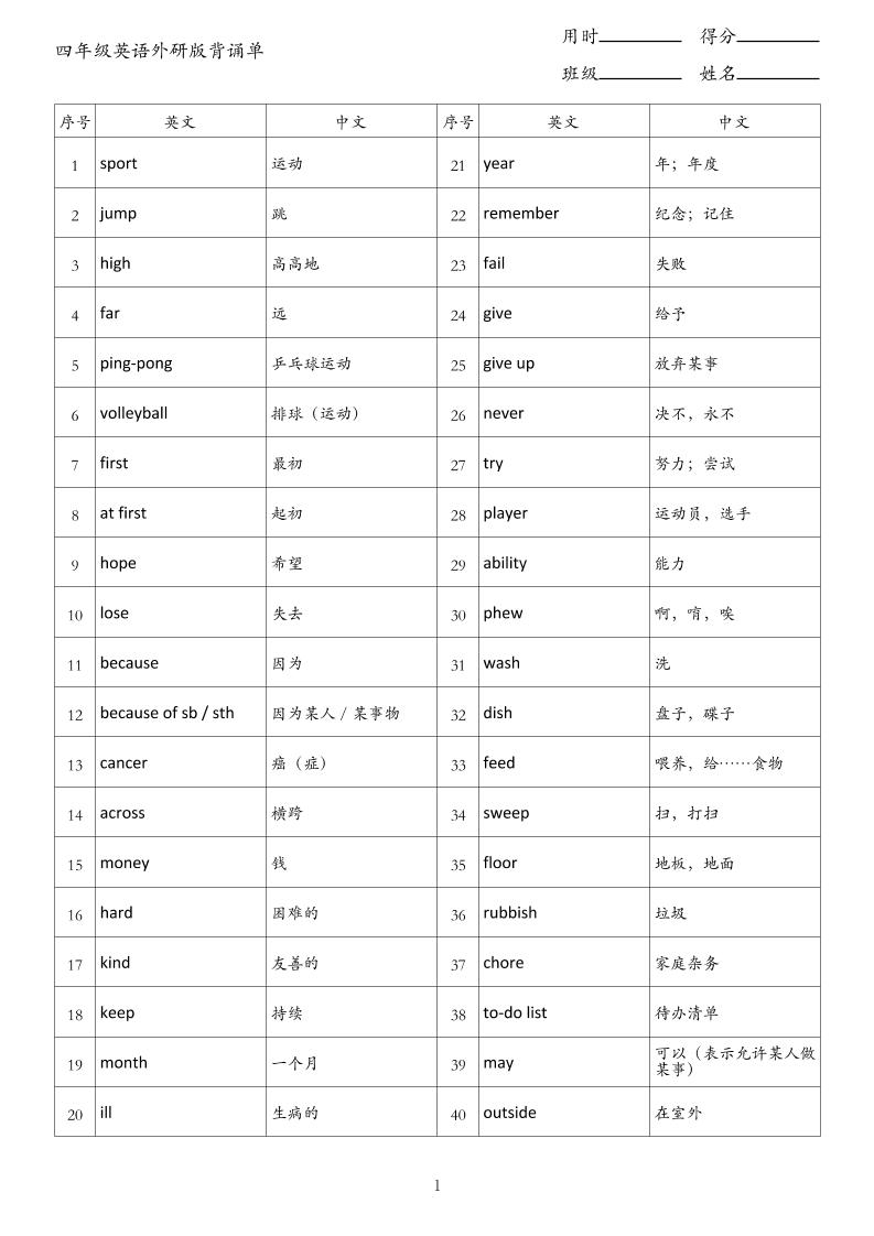 四年级英语上册外研版背诵单-墨痕学科