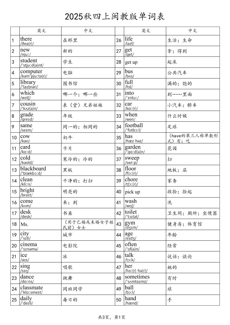 2025秋四上英语闽教版单词表-墨痕学科