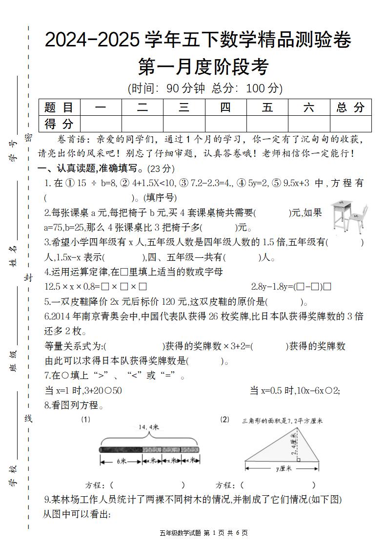 【苏教版】2024-2025学年五下数学第一月度阶段考精品测验卷-墨痕学科