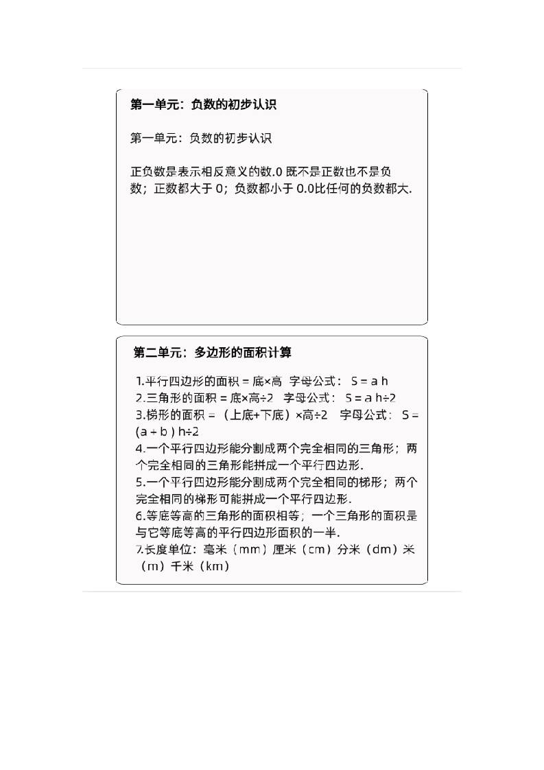 五年级数学上册苏教版课课贴-墨痕学科