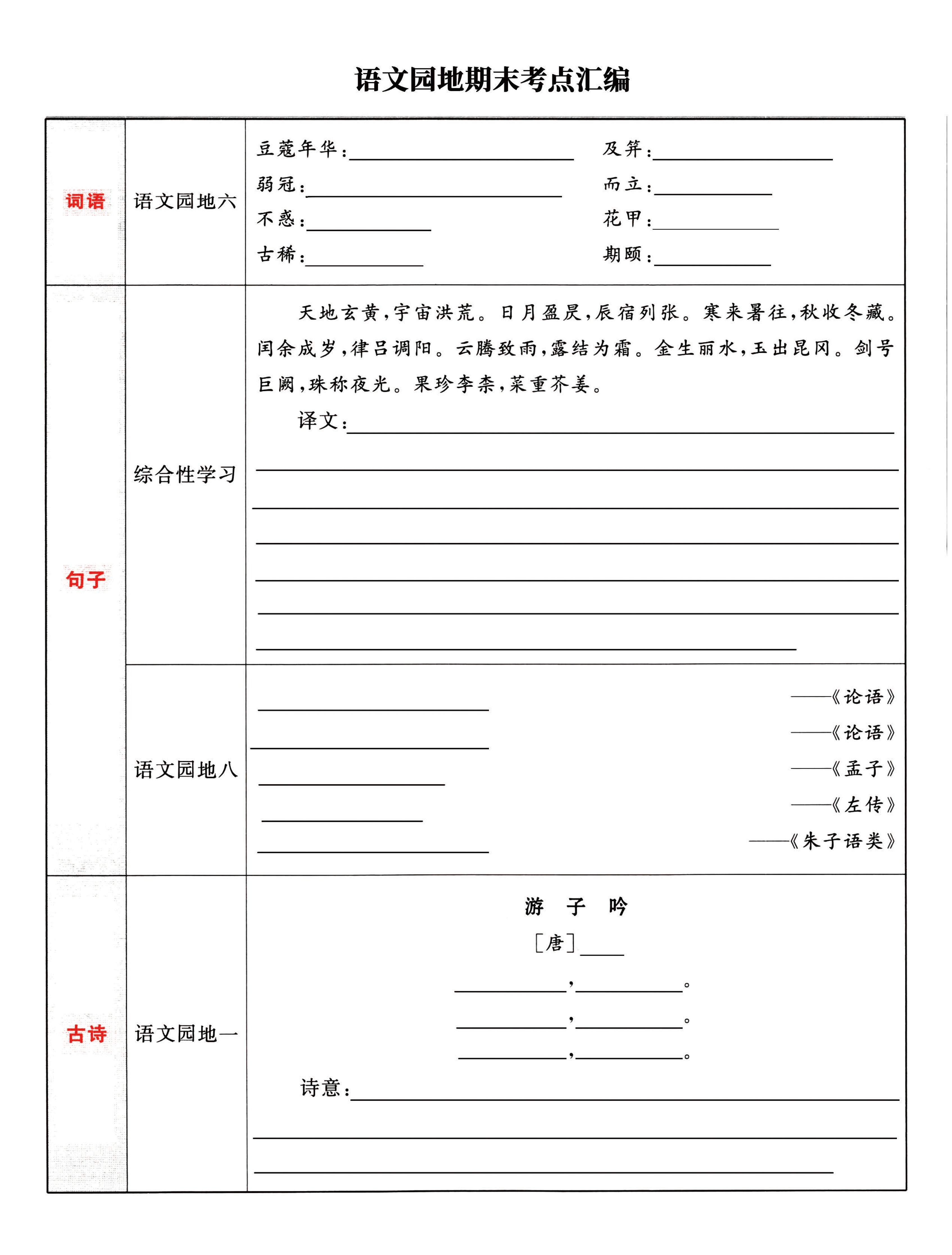 五下语文《语文园地》期末考点汇编，附配套习题和默写集训-墨痕学科