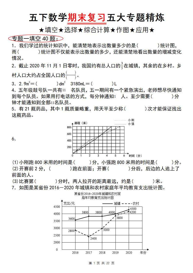 五下数学【期末复习五大专题精炼（专题一：填空）】-墨痕学科