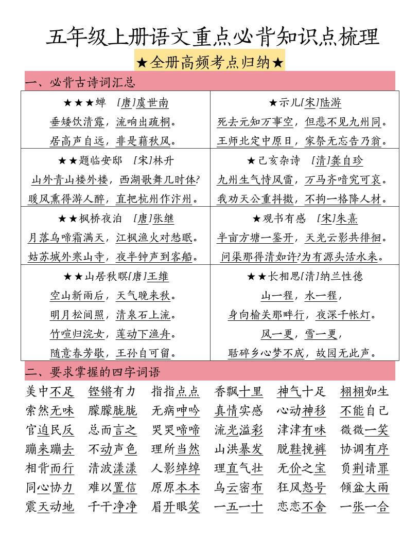 五上语文重点必背知识点梳理-墨痕学科