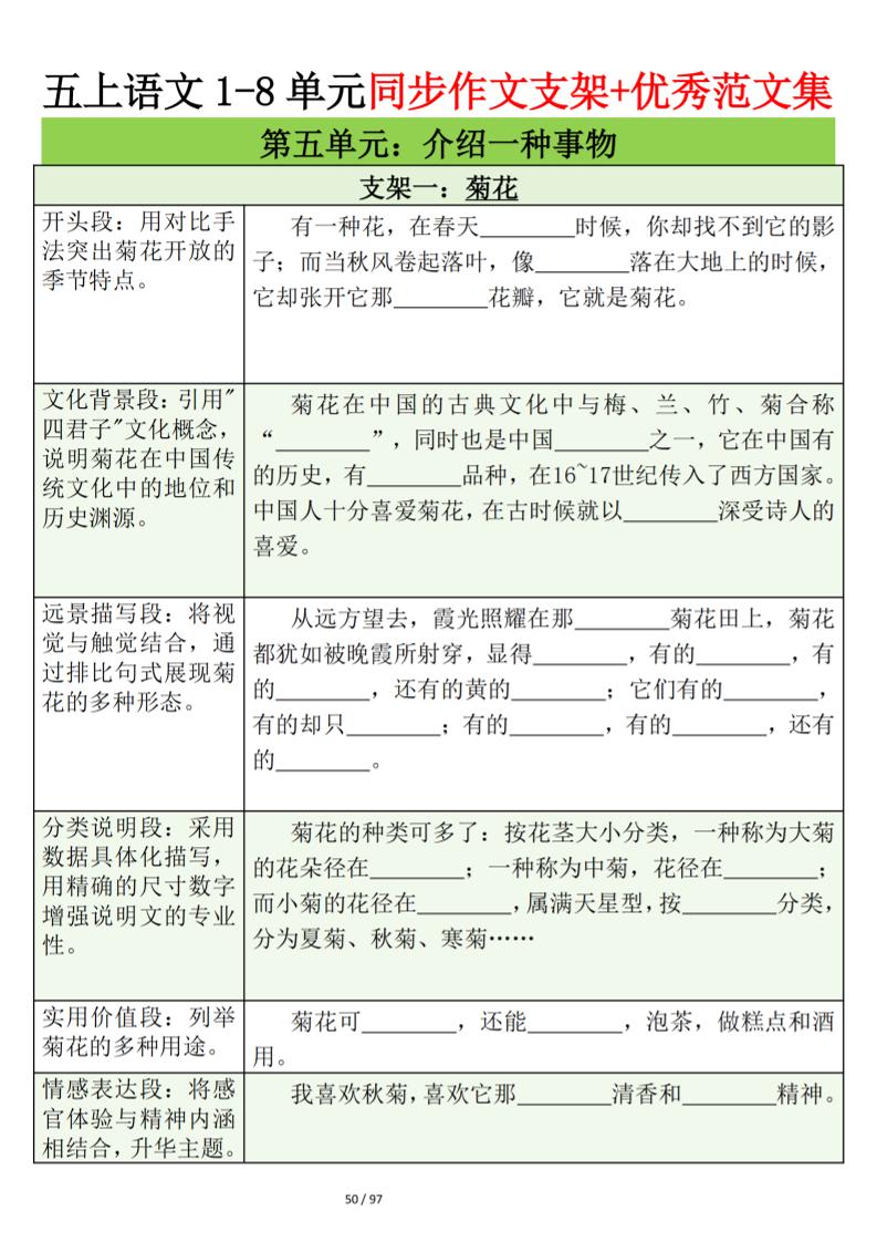 五上语文第五单元作文支架＋优秀范文12页-墨痕学科