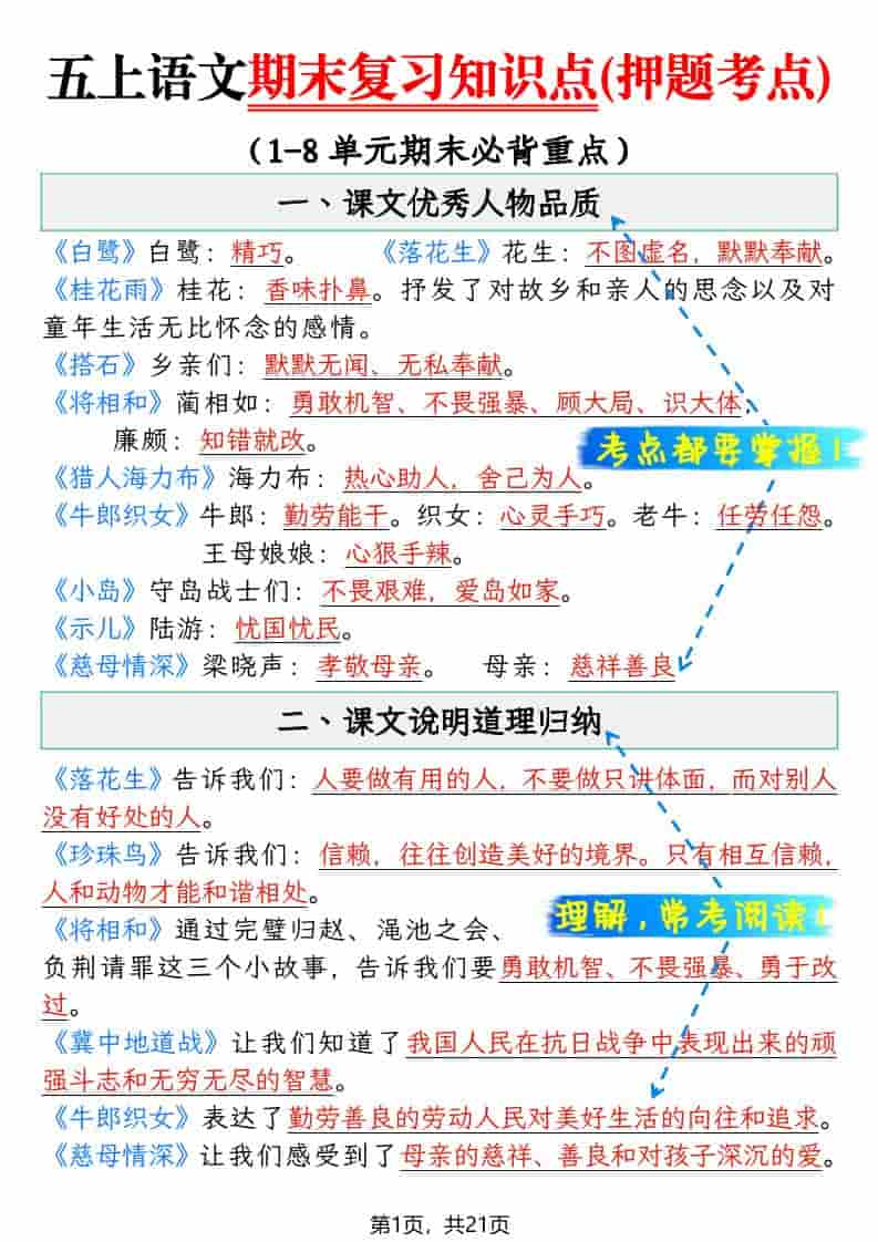 五上语文期末复习知识点(押题考点)-墨痕学科