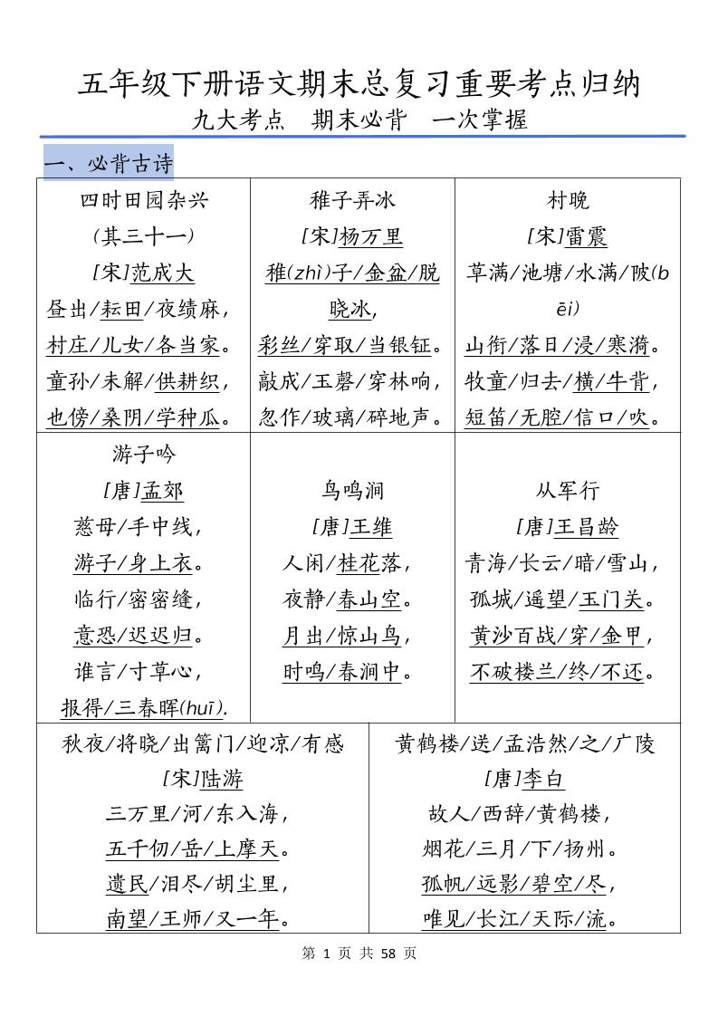 五下语文期末总复习重要考点归纳-墨痕学科