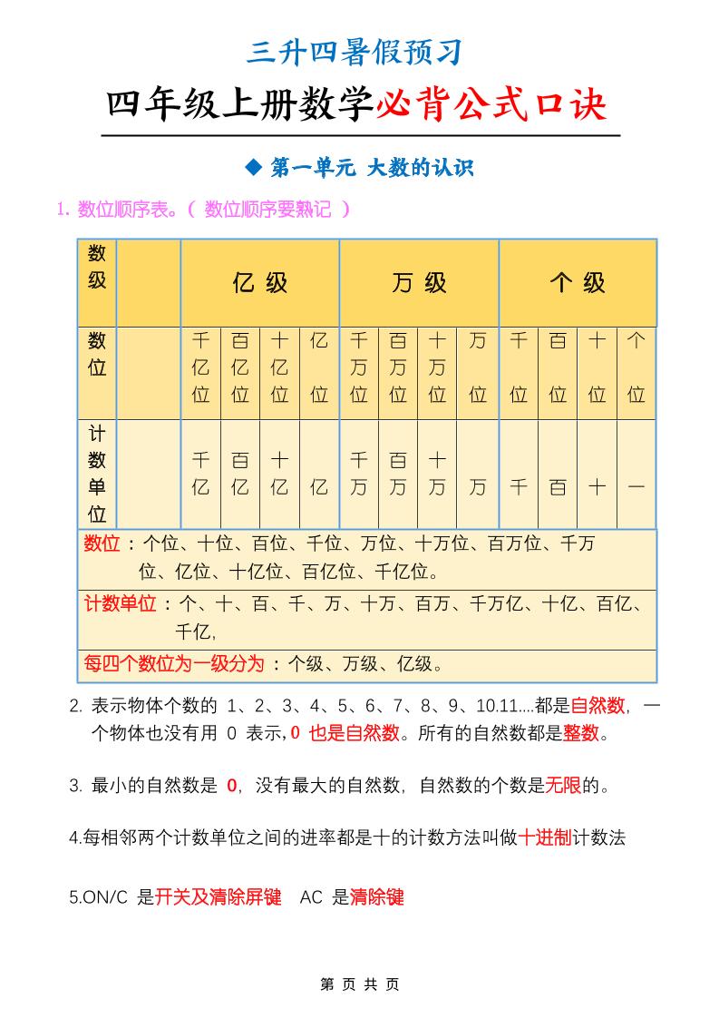 三升四暑假预习四上数学必背公式口诀（9页）-四上数学-墨痕学科