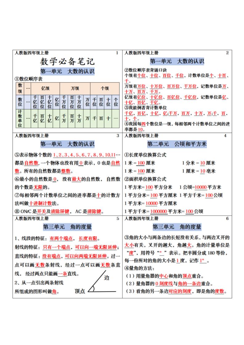 四年级上册数学课课贴-墨痕学科