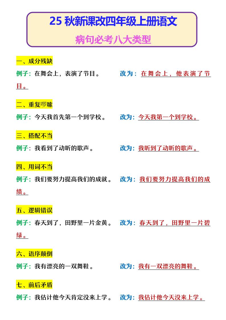 【2025秋新版】四年级上册语文病句必考八大类型-墨痕学科