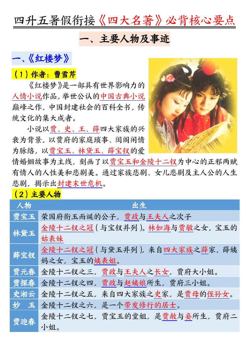 四升五暑假衔接《四大名著》-必背核心要点18页-五上语文-墨痕学科
