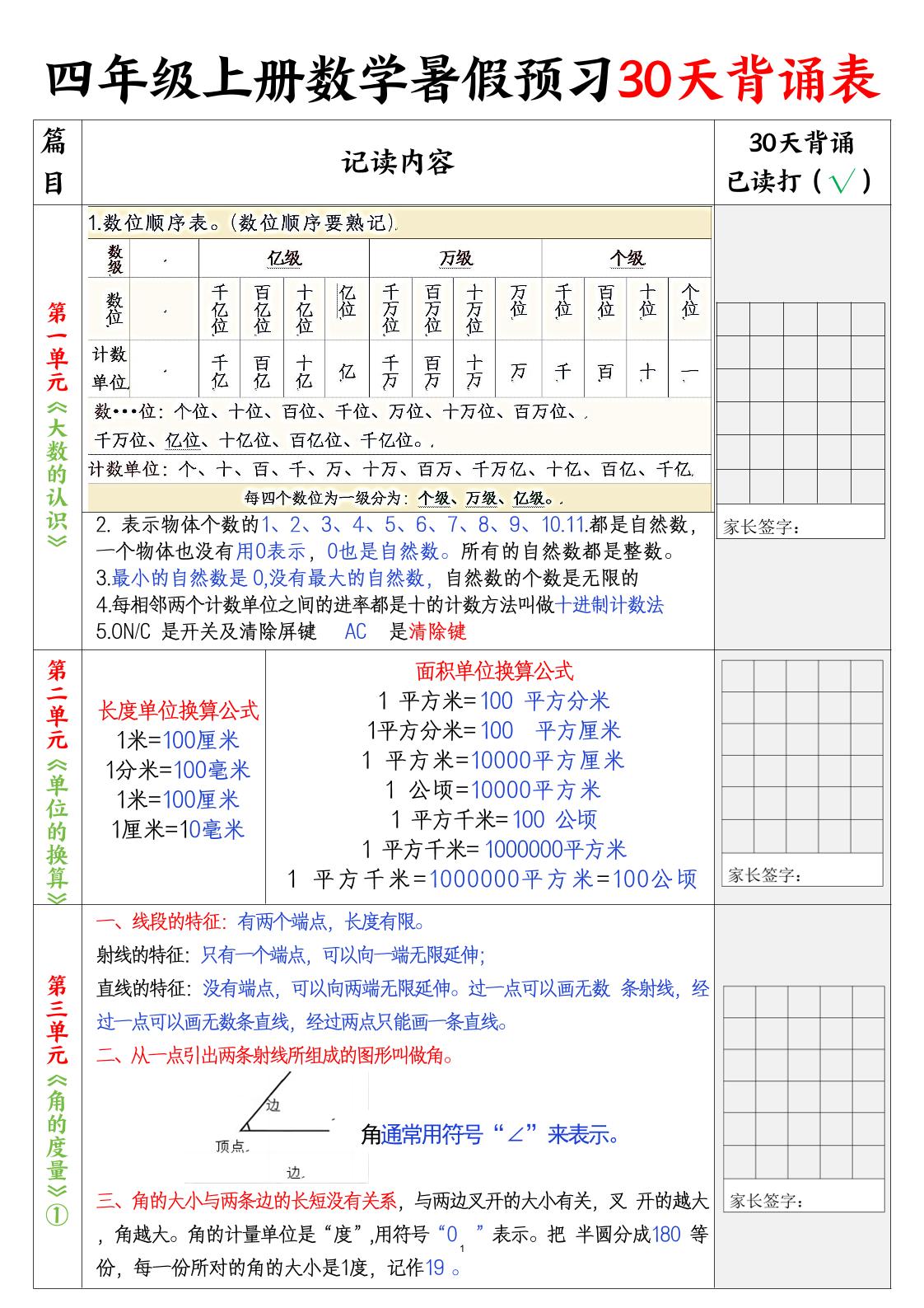 四上数学30天记录单-墨痕学科