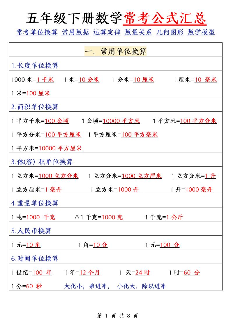 五下数学（通用版）常考公式汇总-墨痕学科