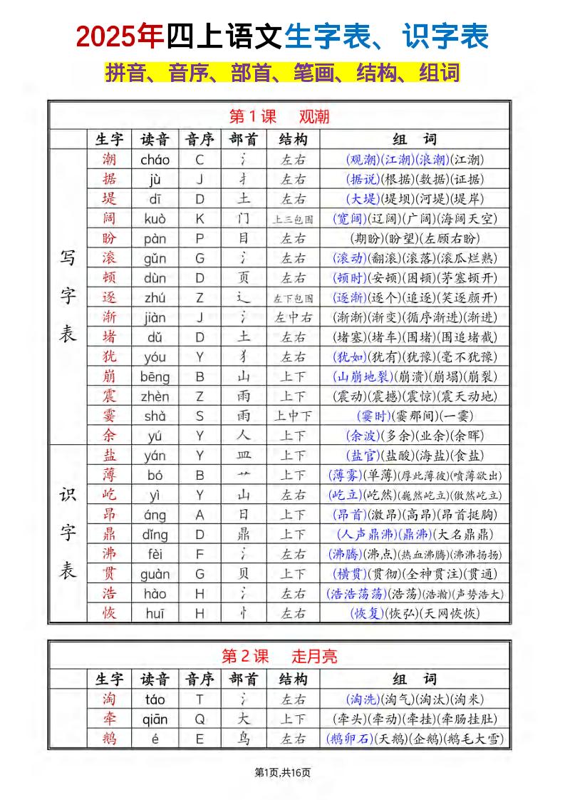 四年级上册语文《生字组词课课贴》（25秋）-墨痕学科