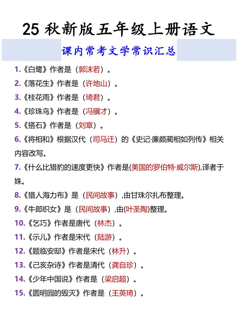 【2025秋新版】五年级上册语文课内常考文学常识汇总-墨痕学科