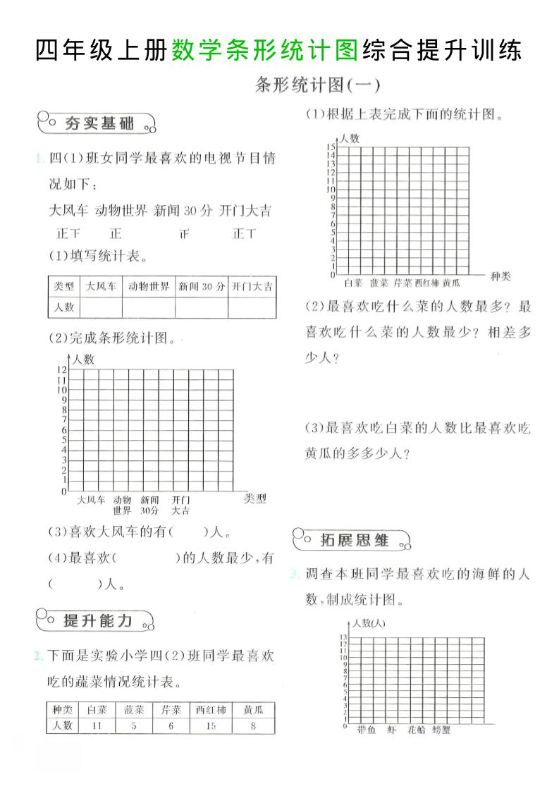 四年级上数学条形统计图综合提升训练-墨痕学科