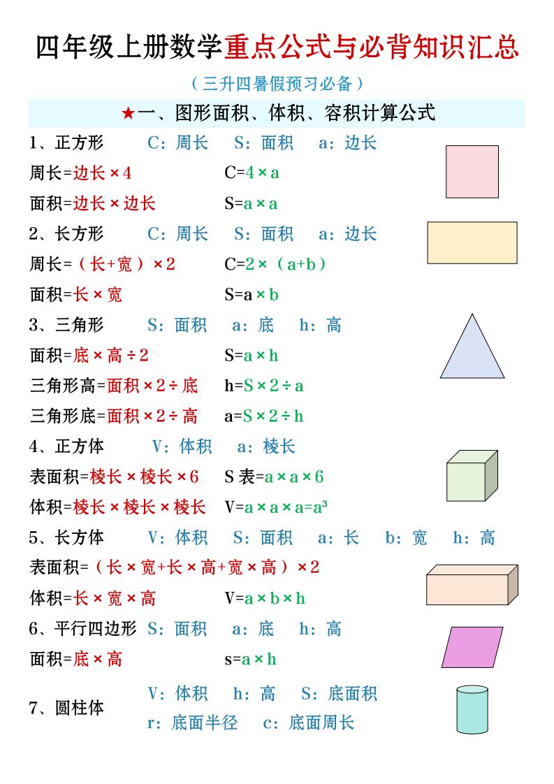 四年级上册数学必背知识汇总-墨痕学科