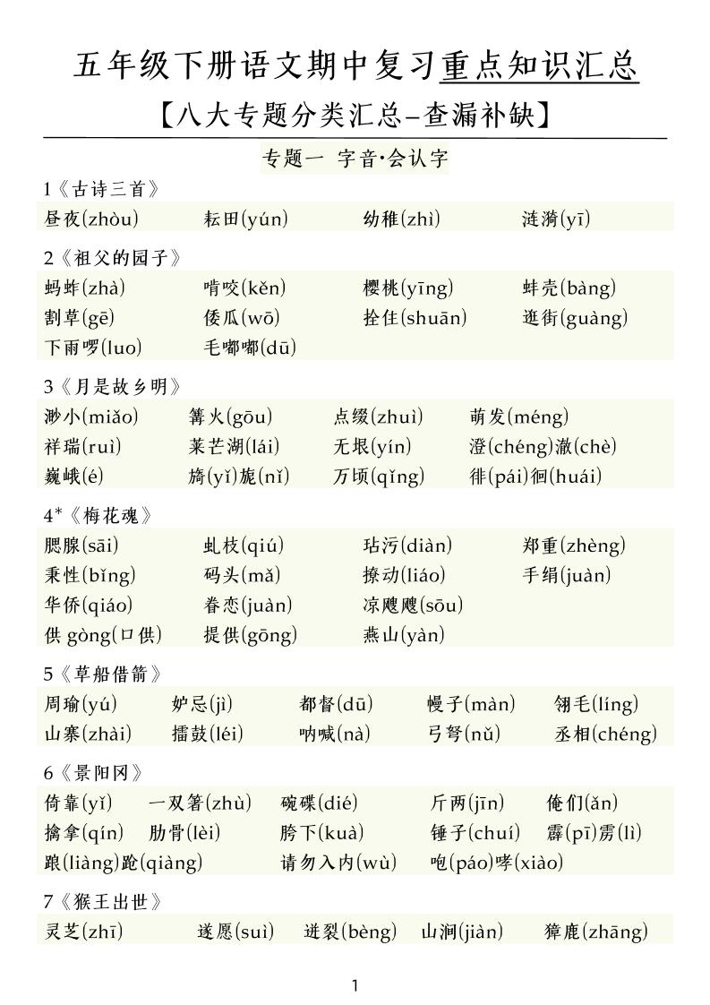 五下语文期中复习八大专题-墨痕学科