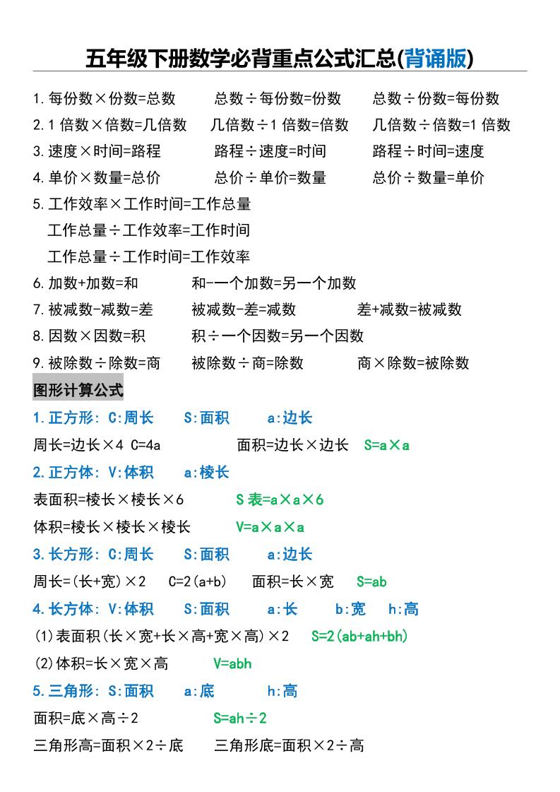 五年级下册数学必背重点公式汇总-墨痕学科