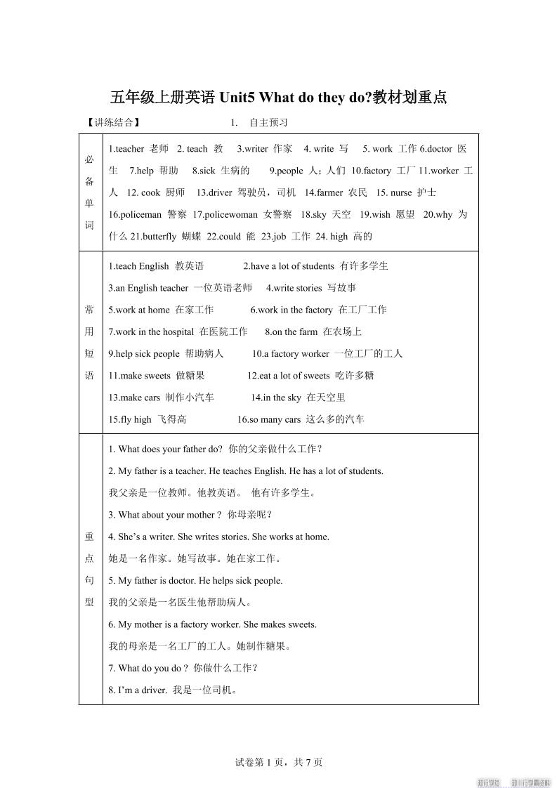 【单元热点难点】译林版（三起）英语五年级上册Unit5Whatdotheydo教材划重点-墨痕学科