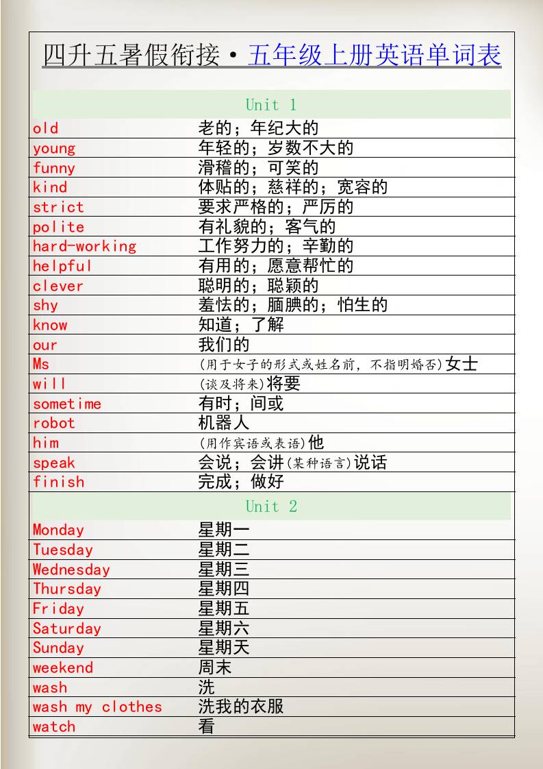 四升五暑假衔接五年级上册英语单词表-五上英语-墨痕学科