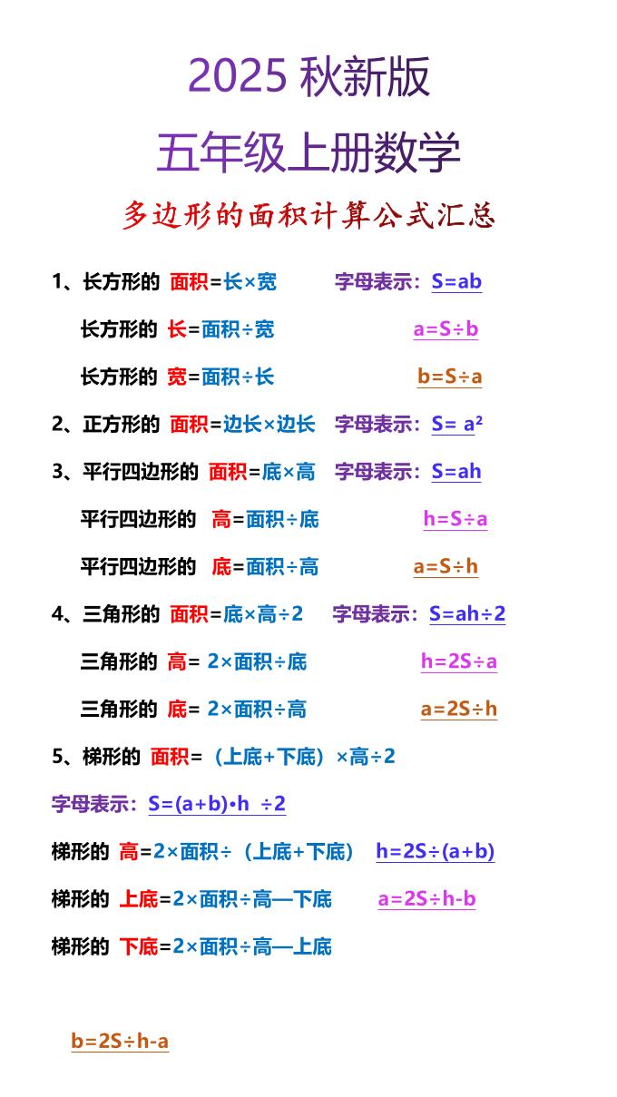【2025秋新版】五年级上册数学多边形的面积计算公式汇总-墨痕学科
