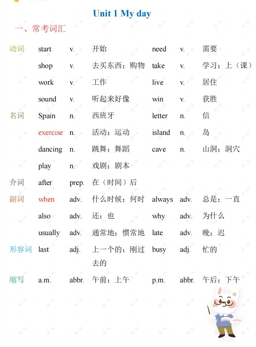 五年级下册英语PEP人教版知识梳理-墨痕学科