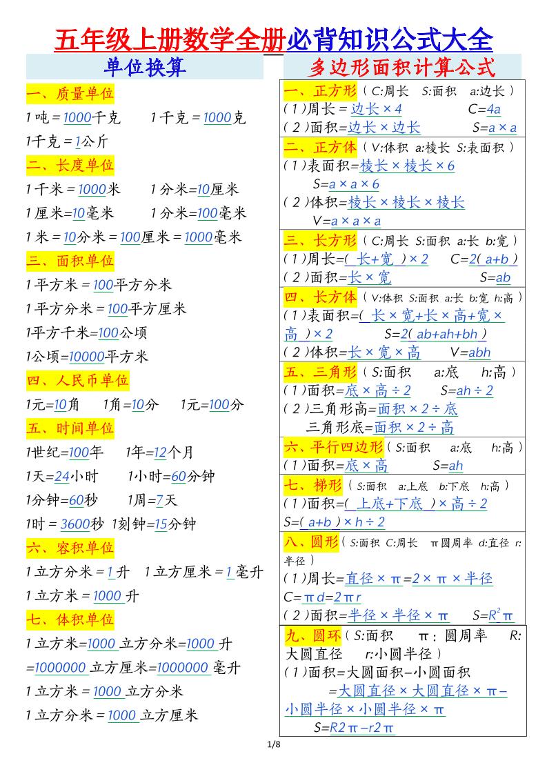 五年级上册数学全册必背知识公式大全8页-墨痕学科