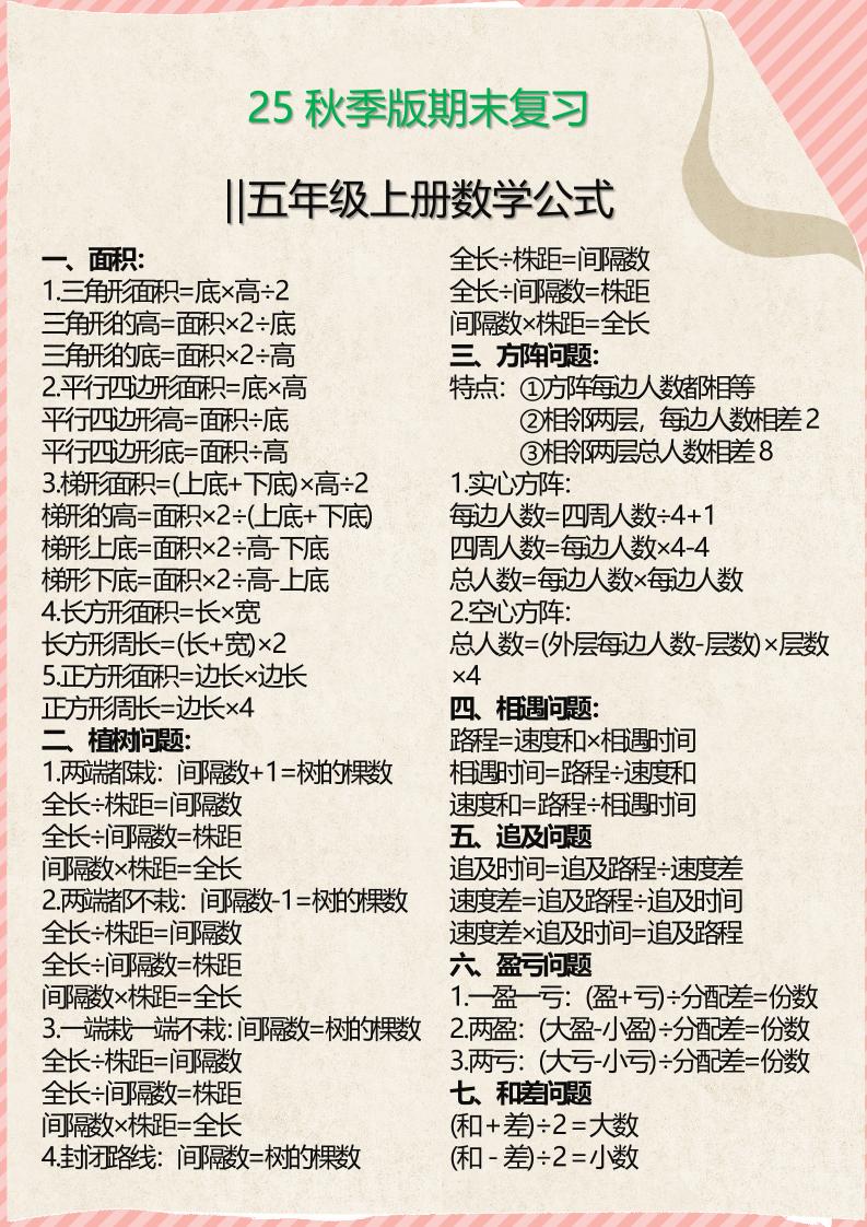 【2025秋新版】五年级上册必备数学公式-墨痕学科