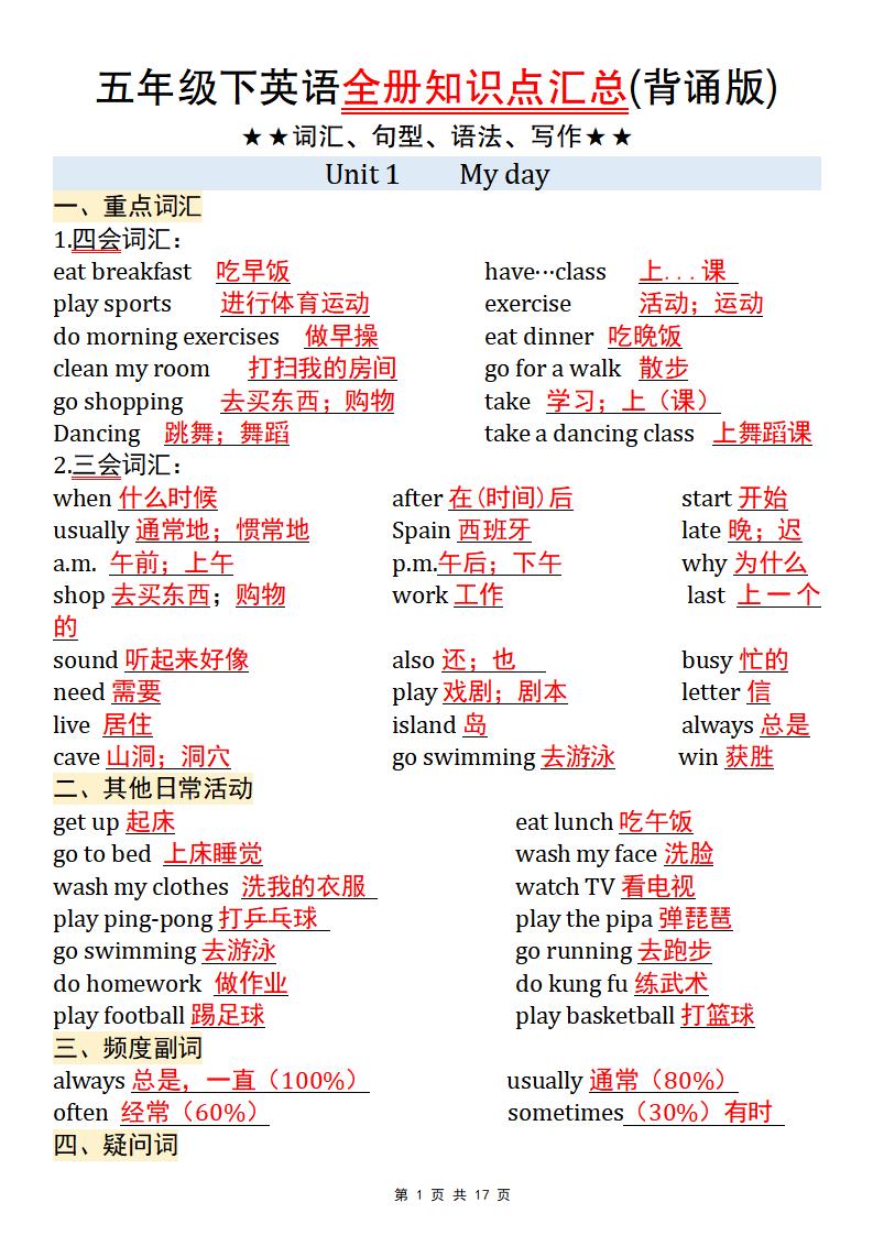 【五年级pep版英语】五年级下英语全册知识点汇总(背诵版)-墨痕学科
