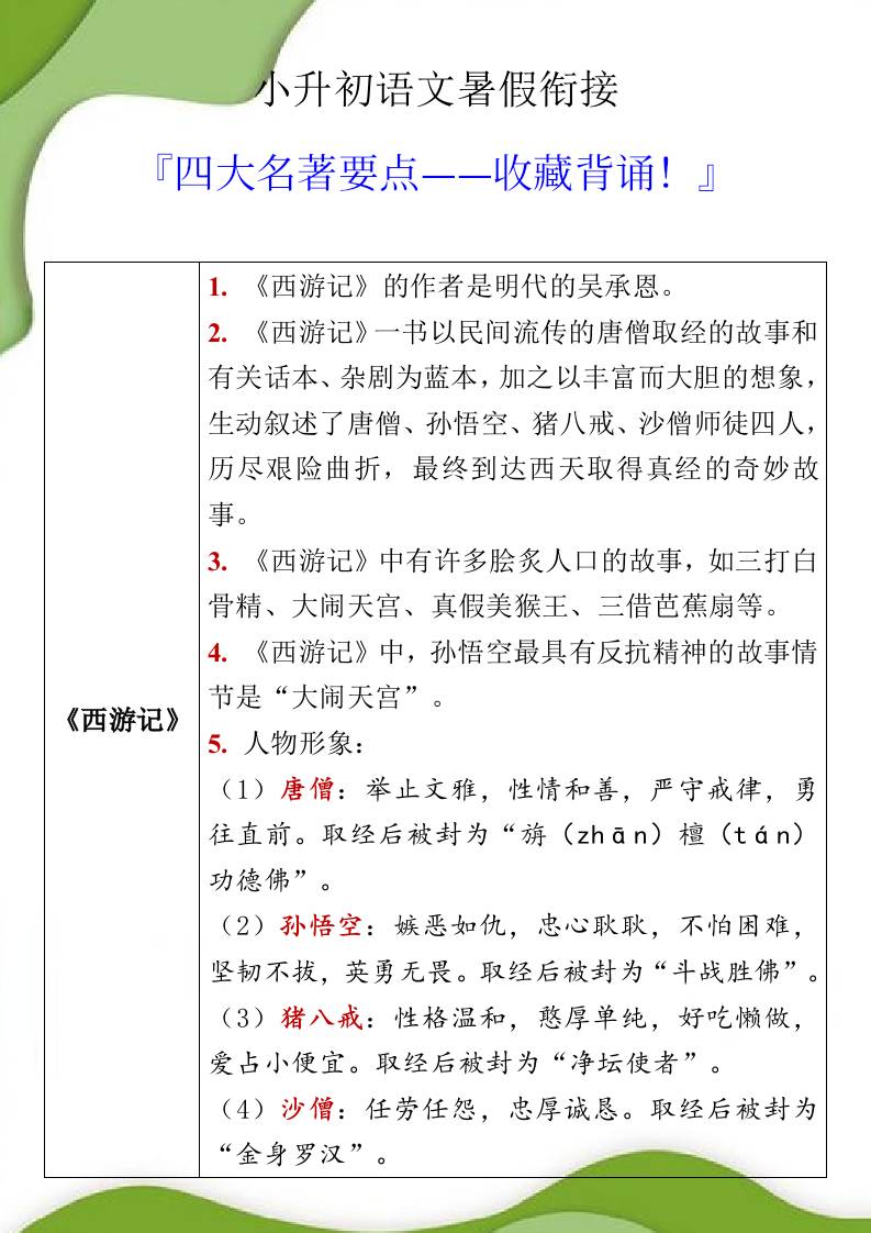 小升初语文暑假衔接之四大名著要点-小升初语文-墨痕学科