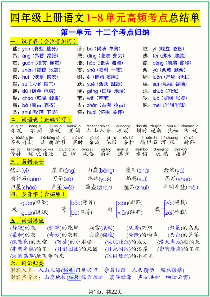四上语文1-8单元高频考点总结单（十二个考点归纳）22页-墨痕学科