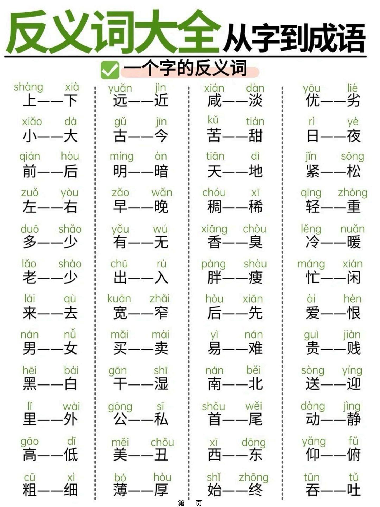 幼小衔接必备反义词大全从字到成语，轻松攻克词汇难关（11页）-墨痕学科