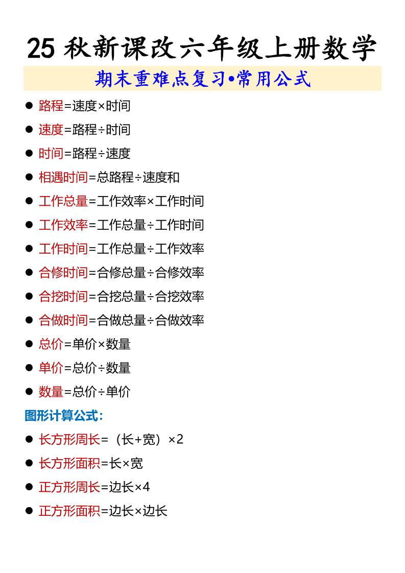 【2025秋新版】六年级上册数学期末重难点复习•常用公式-墨痕学科
