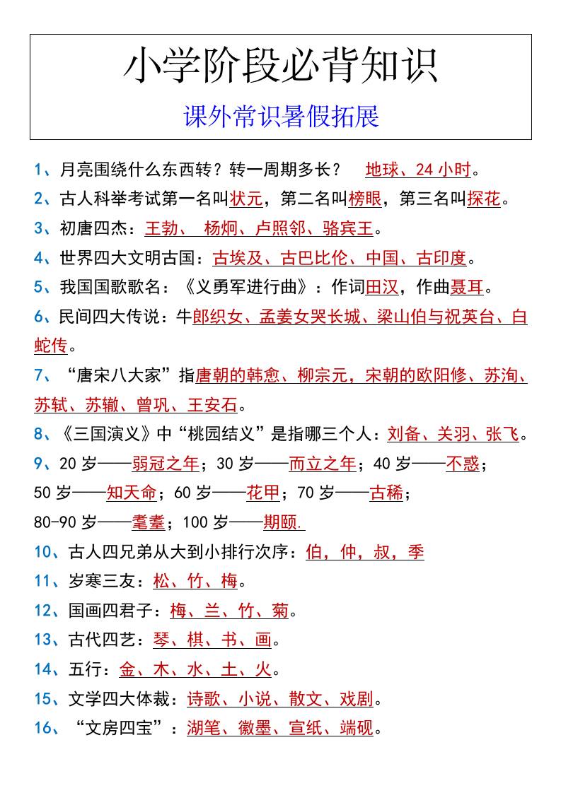 小学阶段必背知识课外常识暑假拓展-小升初语文-墨痕学科